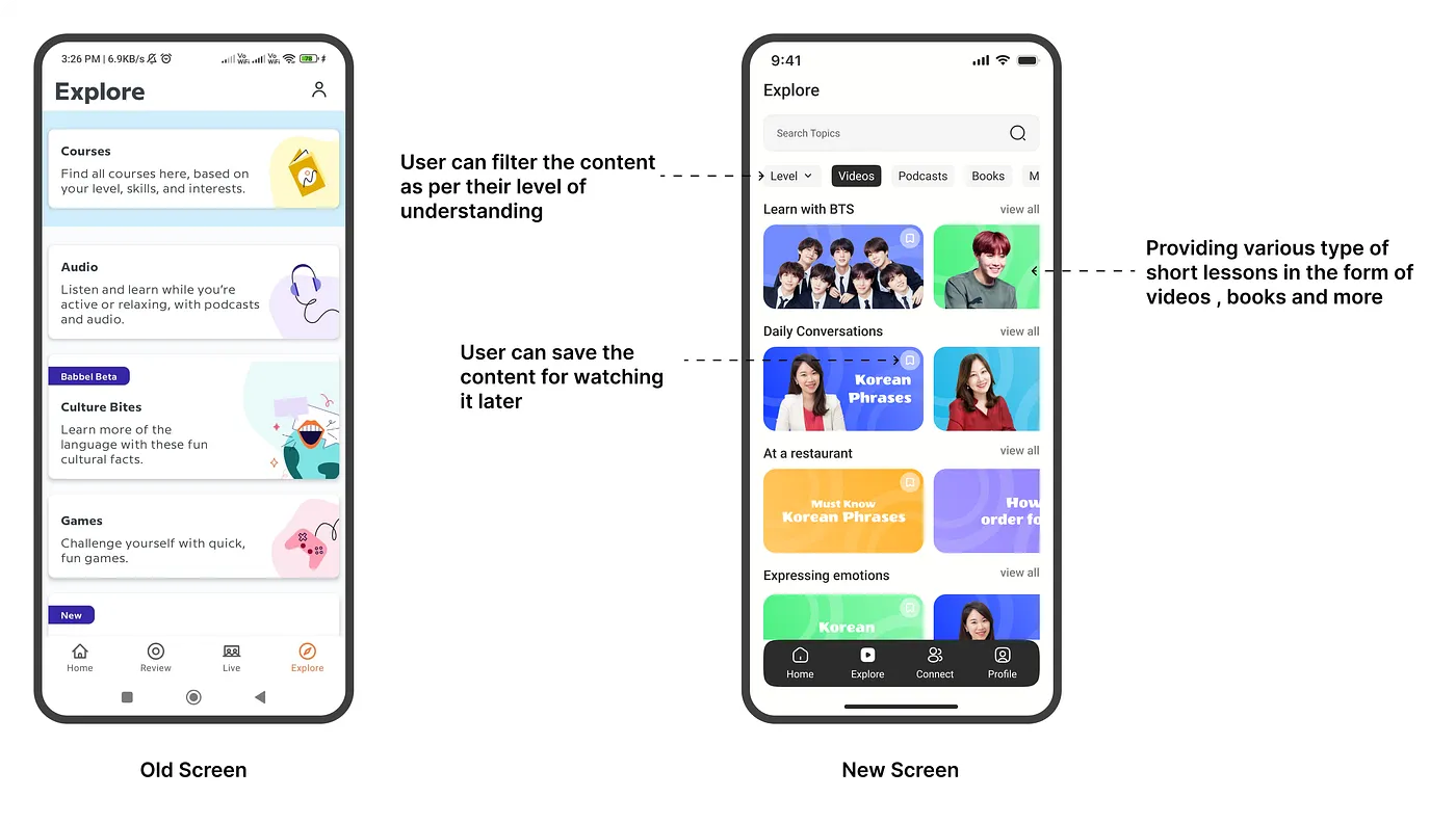 Explore screen: old vertical content list versus the new filterable feed of videos, podcasts, and books grouped by category